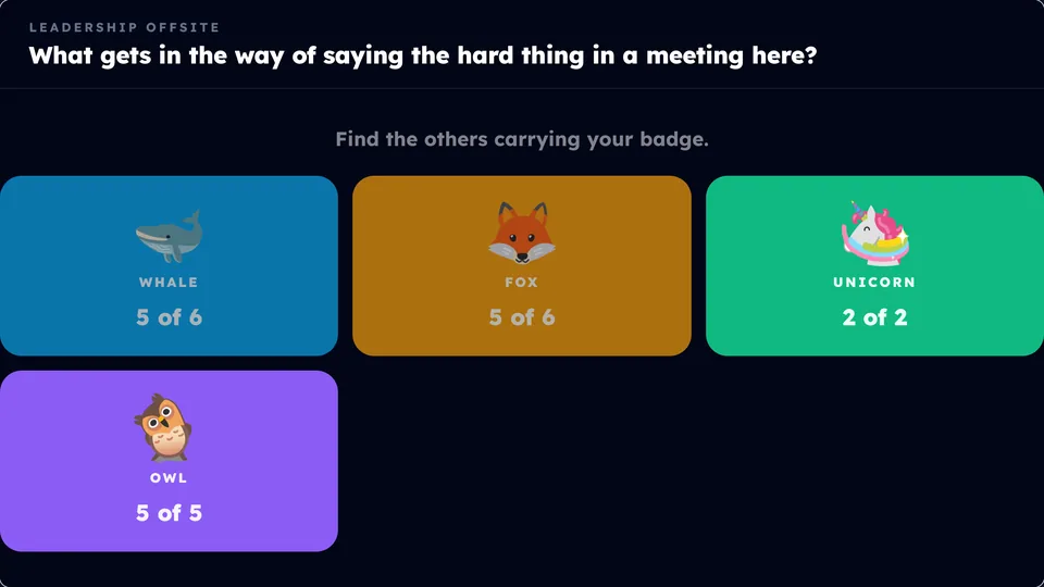 Praxis Live's Small Talks on the big screen: four colored badges, whale, fox, unicorn and owl, and how many of each group have found each other